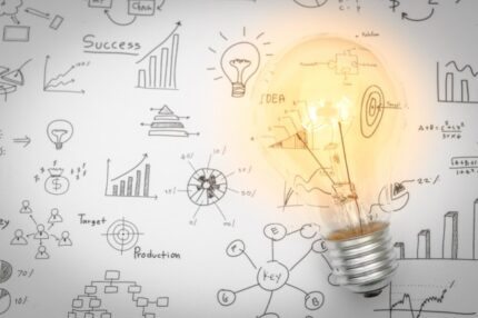 Innovación Empresarial (Planteamiento)