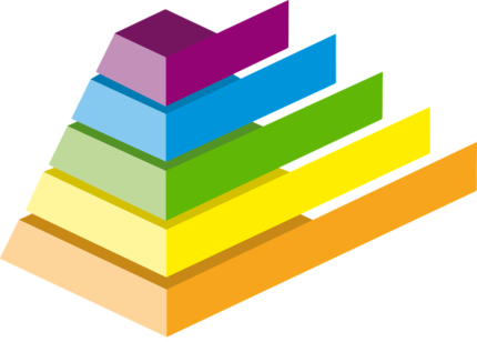 Neuroventas (Las Tres Pirámides)