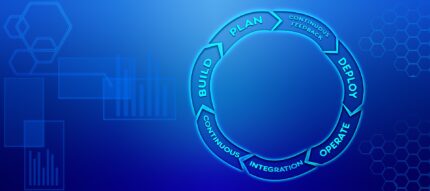 Fidelización de Clientes (Programas de Fidelización I)
