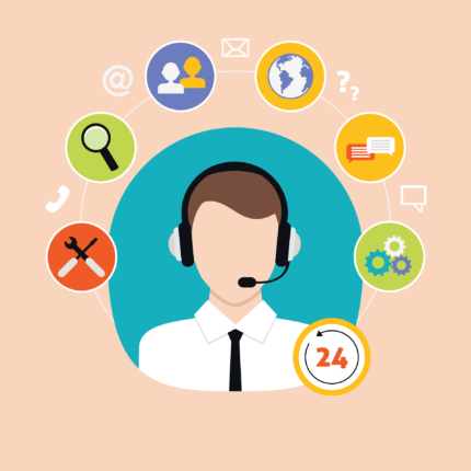 eCommerce (Atención al Cliente)