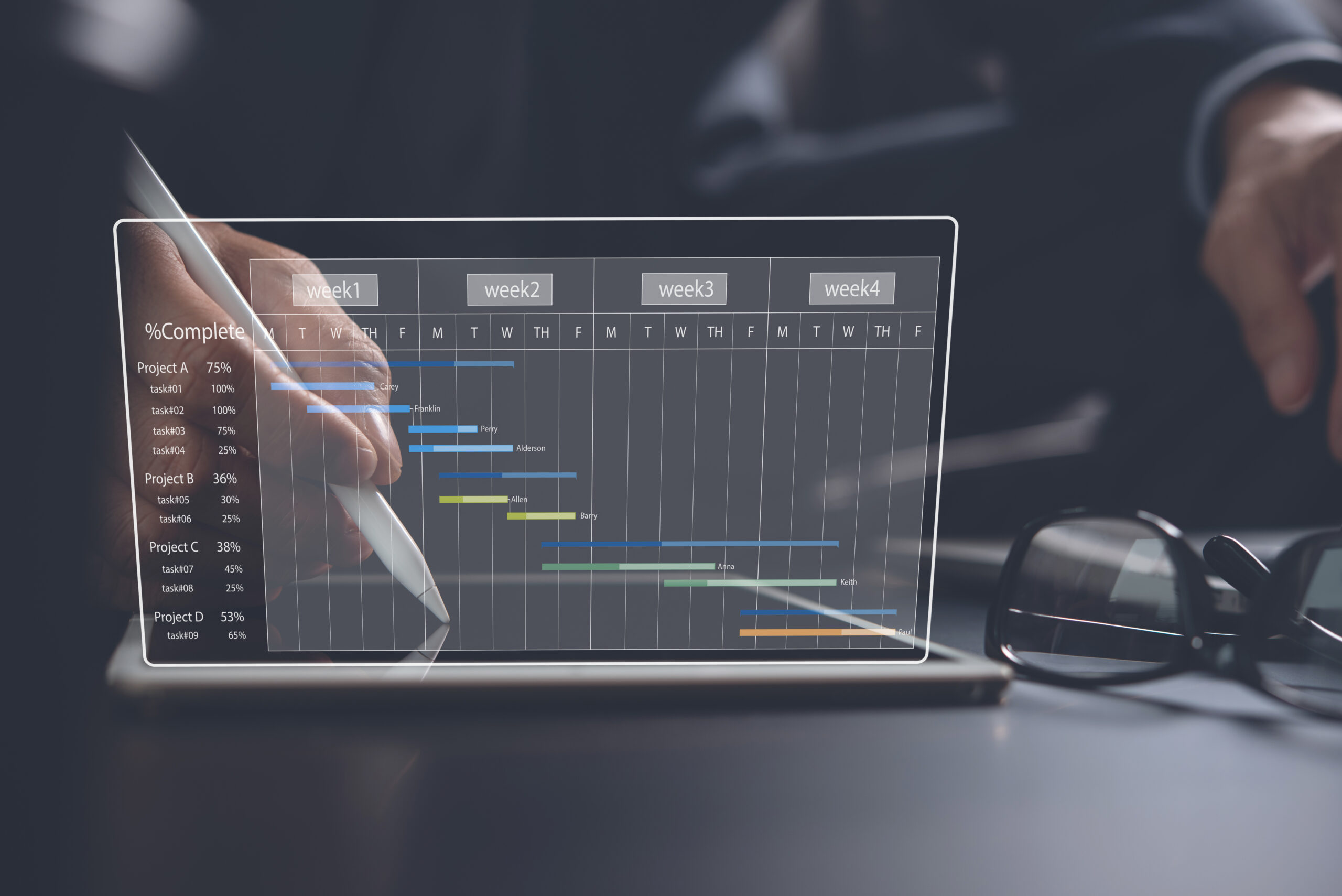 Project manager working and update tasks with milestones progres