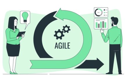 Iniciación al Marco de Trabajo Scrum (Gestión del Tiempo en Scrum)